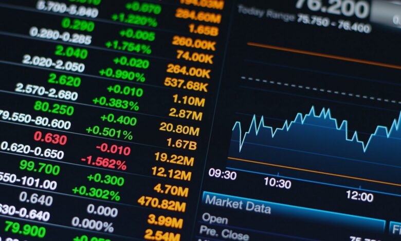 صورة حول : مؤشرات الأسهم الأميركية تسجل ارتفاعًا ملحوظًا مؤشرات الأسهم الأميركية تسجل ارتفاعًا ملحوظًا