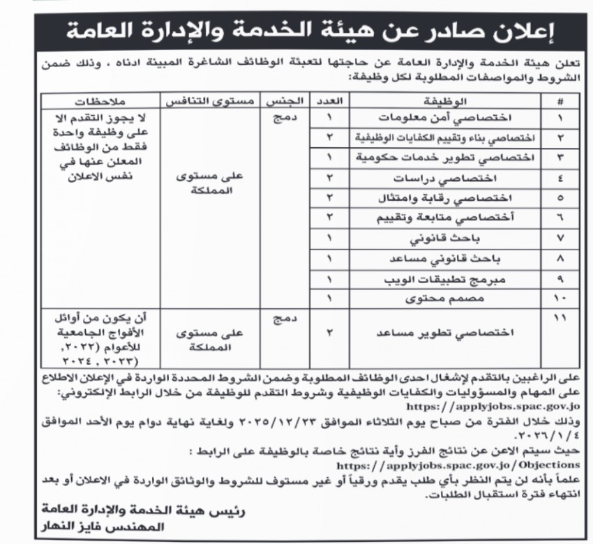 إعلان عن وظائف شاغرة في هيئة الخدمة والمؤسسة التعاونية