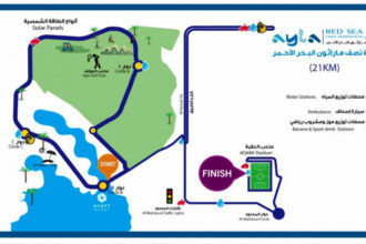 مديرية الأمن العام تغلق مسار سباق آيلة بالعقبة