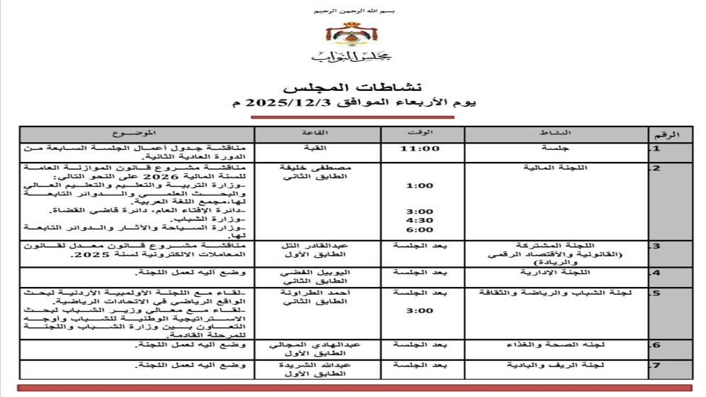 مجلس النواب يناقش تعديلات الجريدة الرسمية والتنفيذ الشرعي اليوم