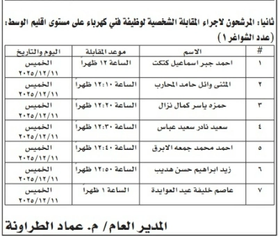 عاجل | بالاسماء ..وظائف شاغرة وفرص لمقابلات في مؤسسات حكومية
