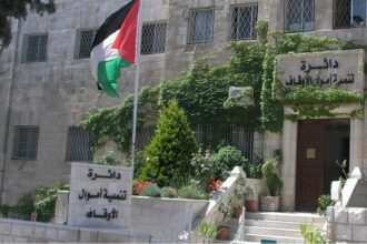 ديوان المحاسبة يرصد مخالفات إدارية ومالية في دائرة تنمية أموال الأوقاف