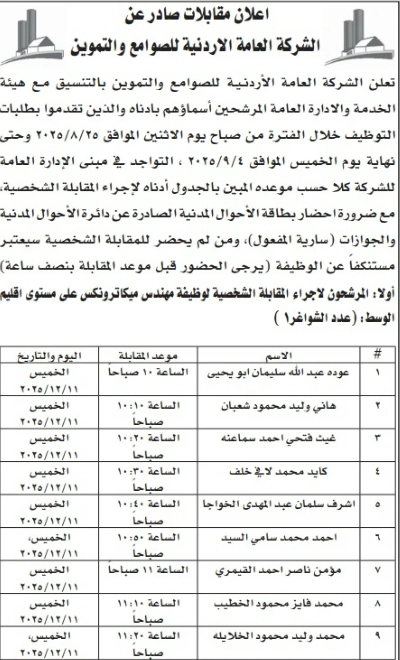 عاجل | بالاسماء ..وظائف شاغرة وفرص لمقابلات في مؤسسات حكومية