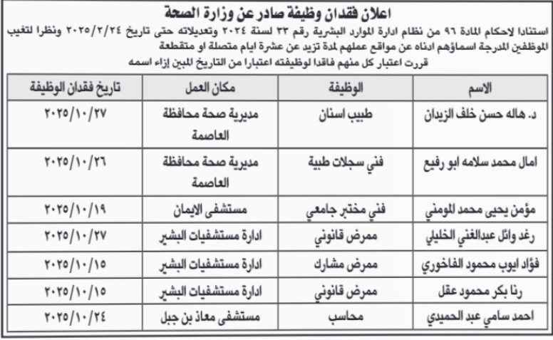 صورة حول : بالأسماء.. وزارة الصحة تفقد موظفين لوظائفهم لهذا السبب بالأسماء.. وزارة الصحة تفقد موظفين لوظائفهم لهذا السبب