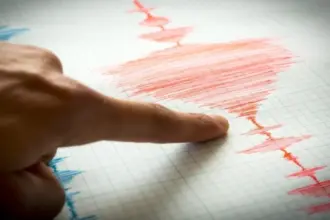 زلزال بقوة 6.36 يضرب اليونان وعمقه 10 كيلومترات