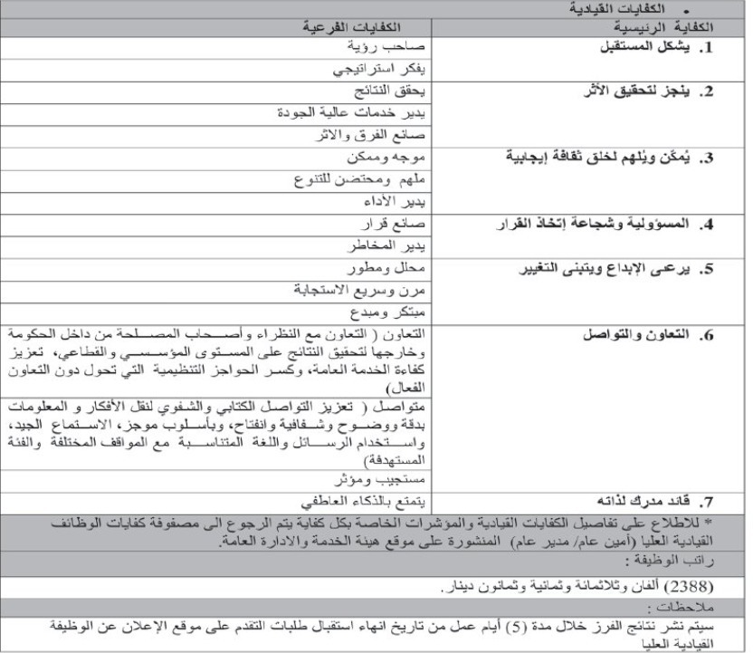 وظيفة حكومية شاغرة… تفاصيل