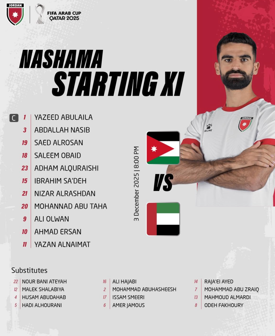 المنتخب الأردني يكشف عن قائمته لمواجهة الإمارات في كأس العرب 2025