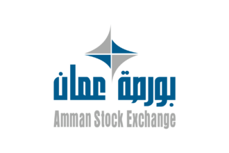 بورصة عمان تغلق على ارتفاع طفيف مع تداول 6.8 مليون دينار