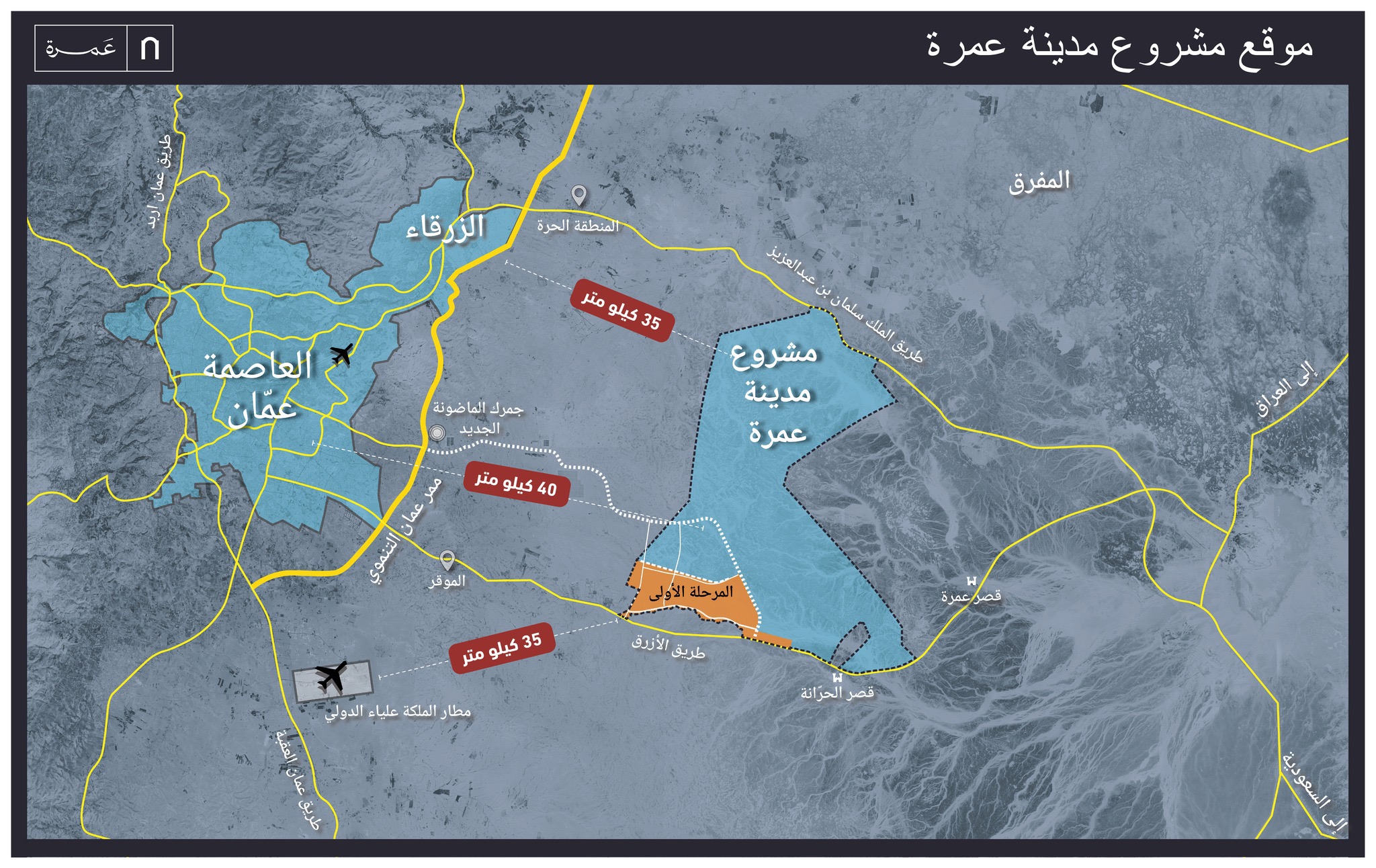 مدينة عمرة: مشروع استراتيجي لبناء مستقبل اقتصادي وحضري مستدام في الأردن