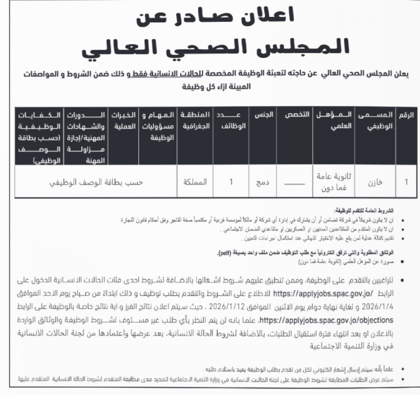 وظائف حكومية شاغرة… تفاصيل
