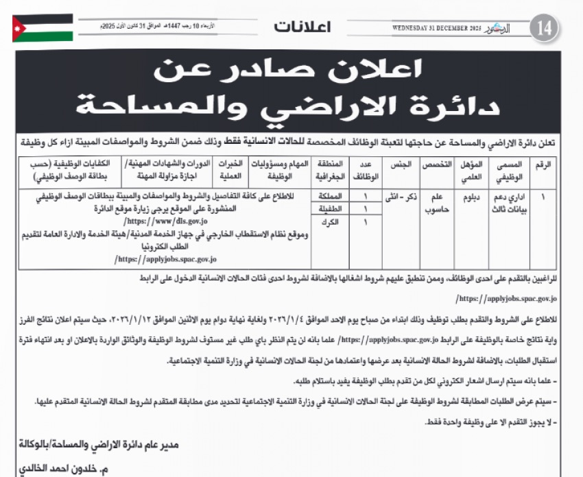 وظائف حكومية شاغرة… تفاصيل