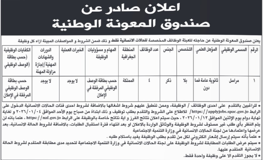 صندوق المعونة الوطنية يعلن عن وظيفة شاغرة