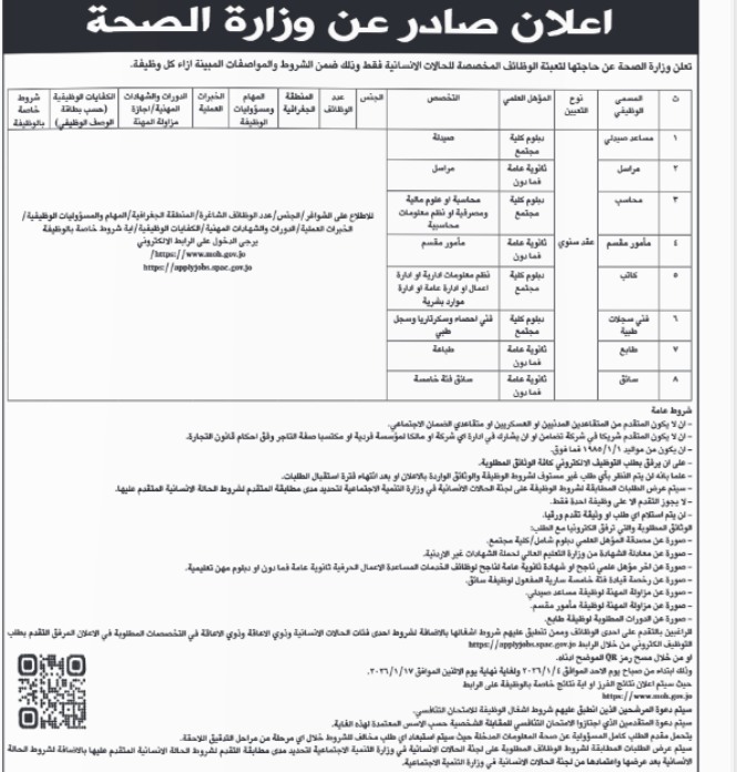 صورة حول : وزارة الصحة تعلن توفر وظائف شاغرة وزارة الصحة تعلن توفر وظائف شاغرة
