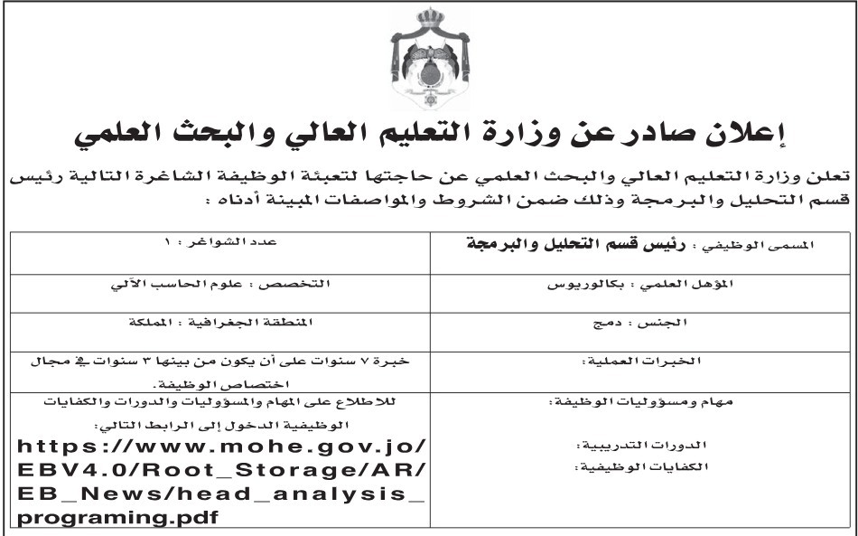 صورة حول : وزارة التعليم العالي تعلن شاغر رئيس قسم وزارة التعليم العالي تعلن شاغر رئيس قسم