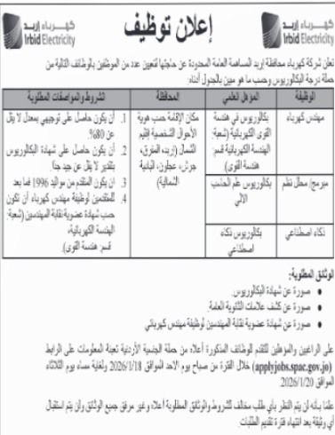 دوائر حكومية تعلن عن وظائف شاغرة وتدعو للتقديم