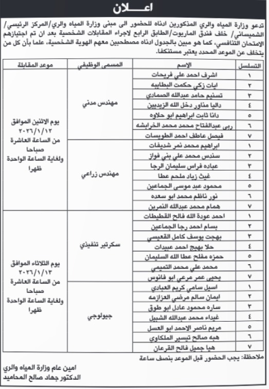 عاجل | بالأسماء… وزارة المياه والري تدعو لإجراء المقابلات الشخصية