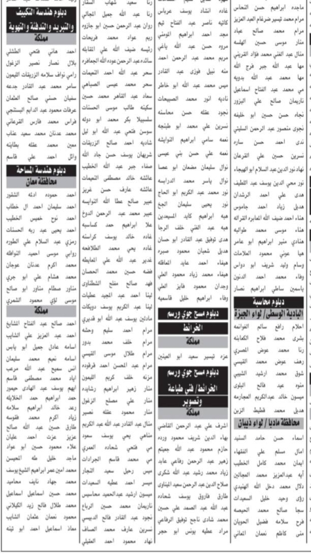 دوائر حكومية تدعو مرشحين لاختبار تنافسي "أسماء"