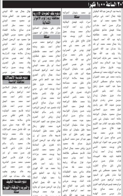 دوائر حكومية تدعو مرشحين لاختبار تنافسي "أسماء"