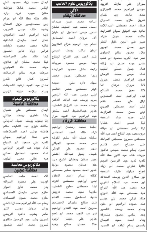 دوائر حكومية تدعو مرشحين لاختبار تنافسي "أسماء"