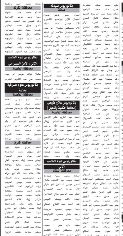 دوائر حكومية تدعو مرشحين لاختبار تنافسي "أسماء"