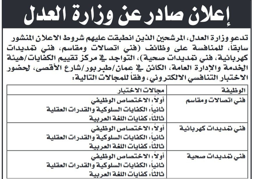 دعوة مرشحين للامتحان التنافسي في دوائر حكومية