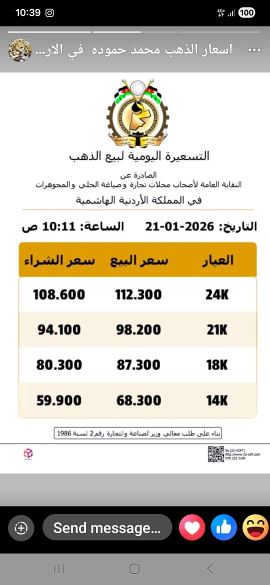 عاجل | ارتفاع أسعار الذهب بالأردن الأربعاء