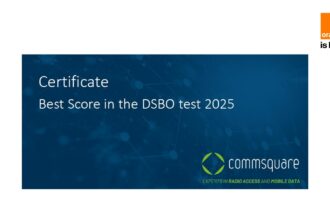 Orange Jordan: The Fastest & Strongest Network in the Kingdo​m