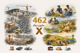 الفرجات يطالب بوقف عطاء جسر صويلح-ناعور، وتوجيه مخصصاته لتشغيل الشباب