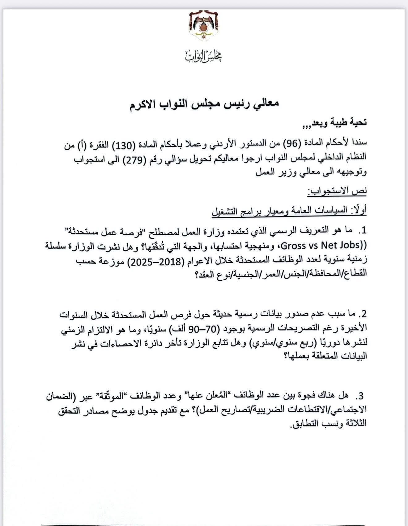 النائب طهبوب تسجل سابقة بتاريخ مجلس النواب في عدد الأسئلة باستجواب واحد