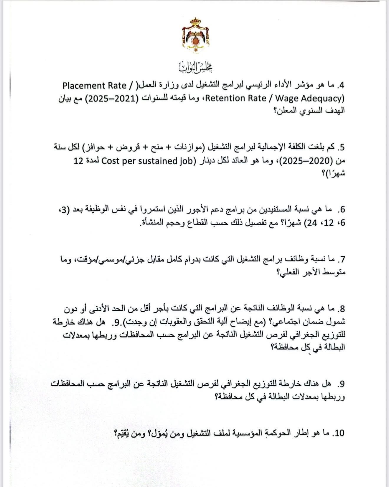 النائب طهبوب تسجل سابقة بتاريخ مجلس النواب في عدد الأسئلة باستجواب واحد