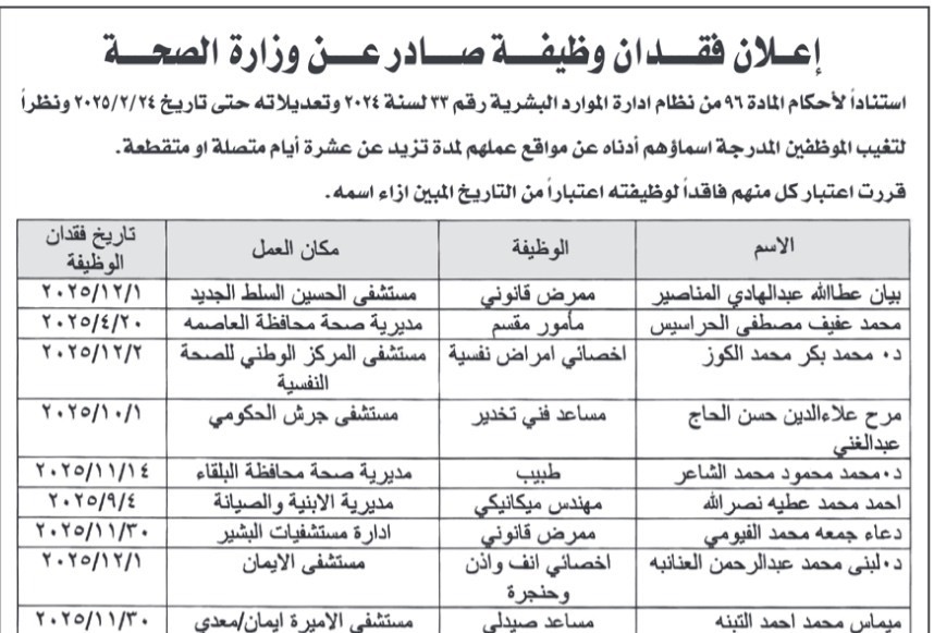 الصحة تُنهي خدمات موظفين لتغيبهم عن العمل دون مبرر قانوني