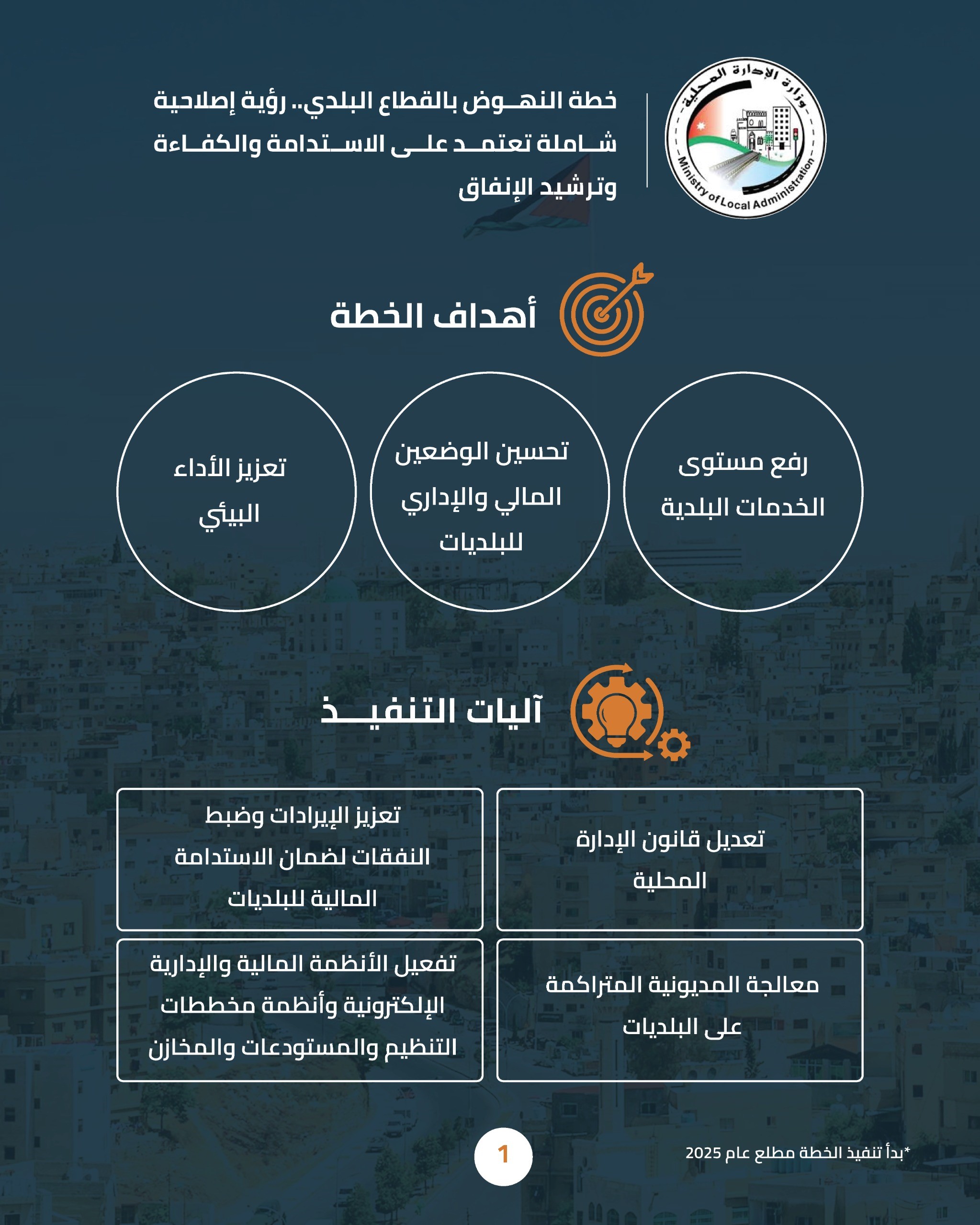خطة الإصلاح البلدي تحقق نتائج ملموسة: خفض الدين وزيادة الإيرادات وتحسين الأداء والخدمات