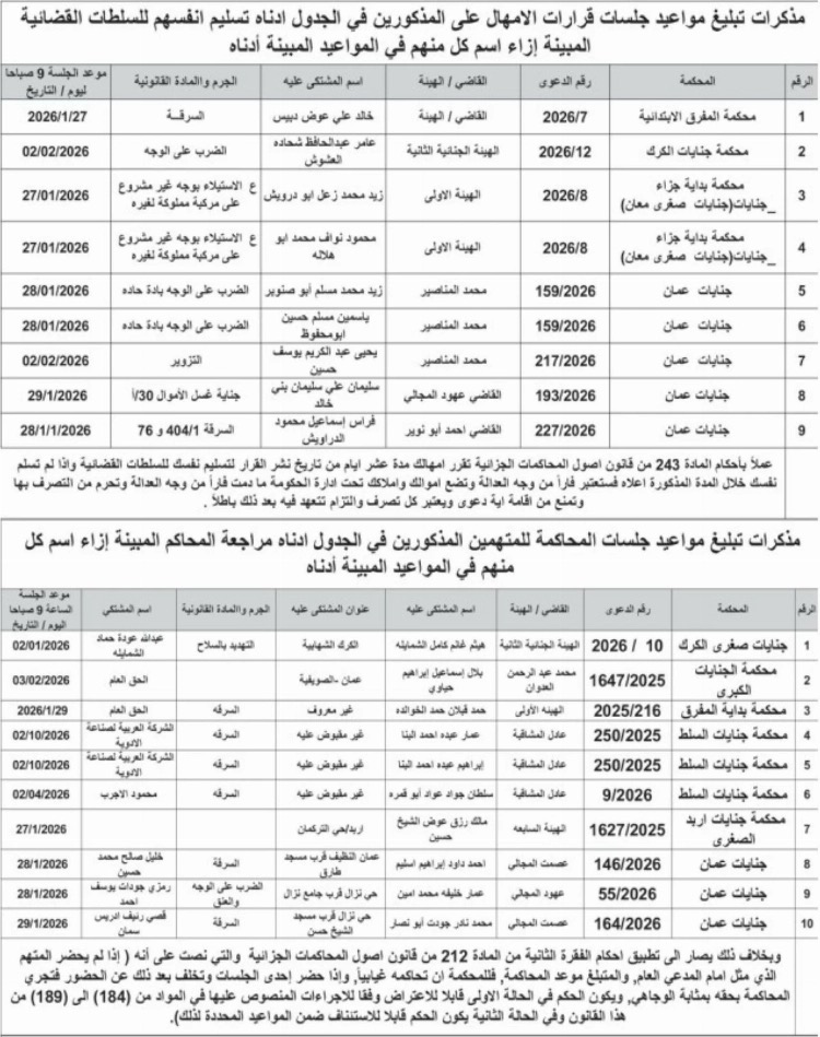 10 أيام لتسليم أنفسكم… أسماء