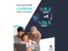 ارتفاع استخدام الإنترنت والهواتف الذكية في المنازل الأردنية إلى مستويات قياسية عام 2024