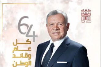 أسرة جامعة البترا تهنئ جلالة الملك عبد الله الثاني بعيد ميلاده الرابع والستين