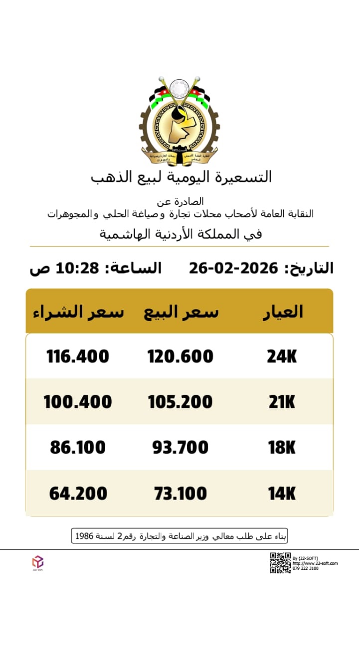أسعار الذهب في السوق المحلية اليوم
