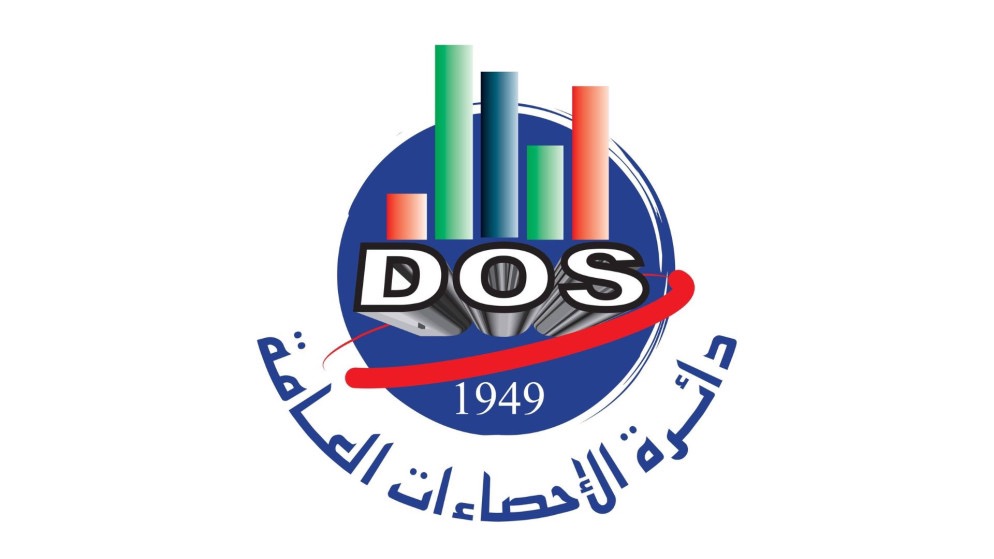 صورة حول : ارتفاع أسعار تجارة الجملة في الأردن لعام 2025 ارتفاع أسعار تجارة الجملة في الأردن لعام 2025