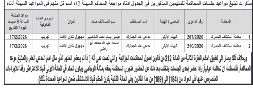 عاجل | بالأسماء .. المحاكم ترسل مذكرات تبليغ للأردنيين المتهمين