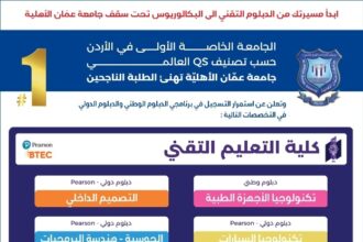 عمان الأهلية تعلن عن استمرار القبول والتسجيل بكلية التعليم التقني ببرنامجي