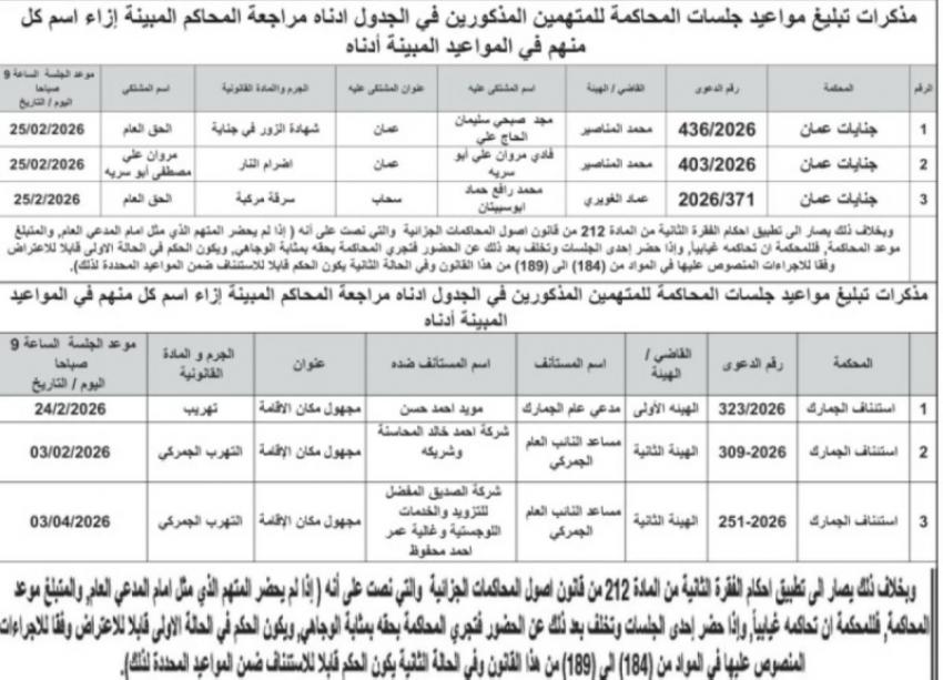 محاكم أردنية تمهل مطلوبين… أسماء
