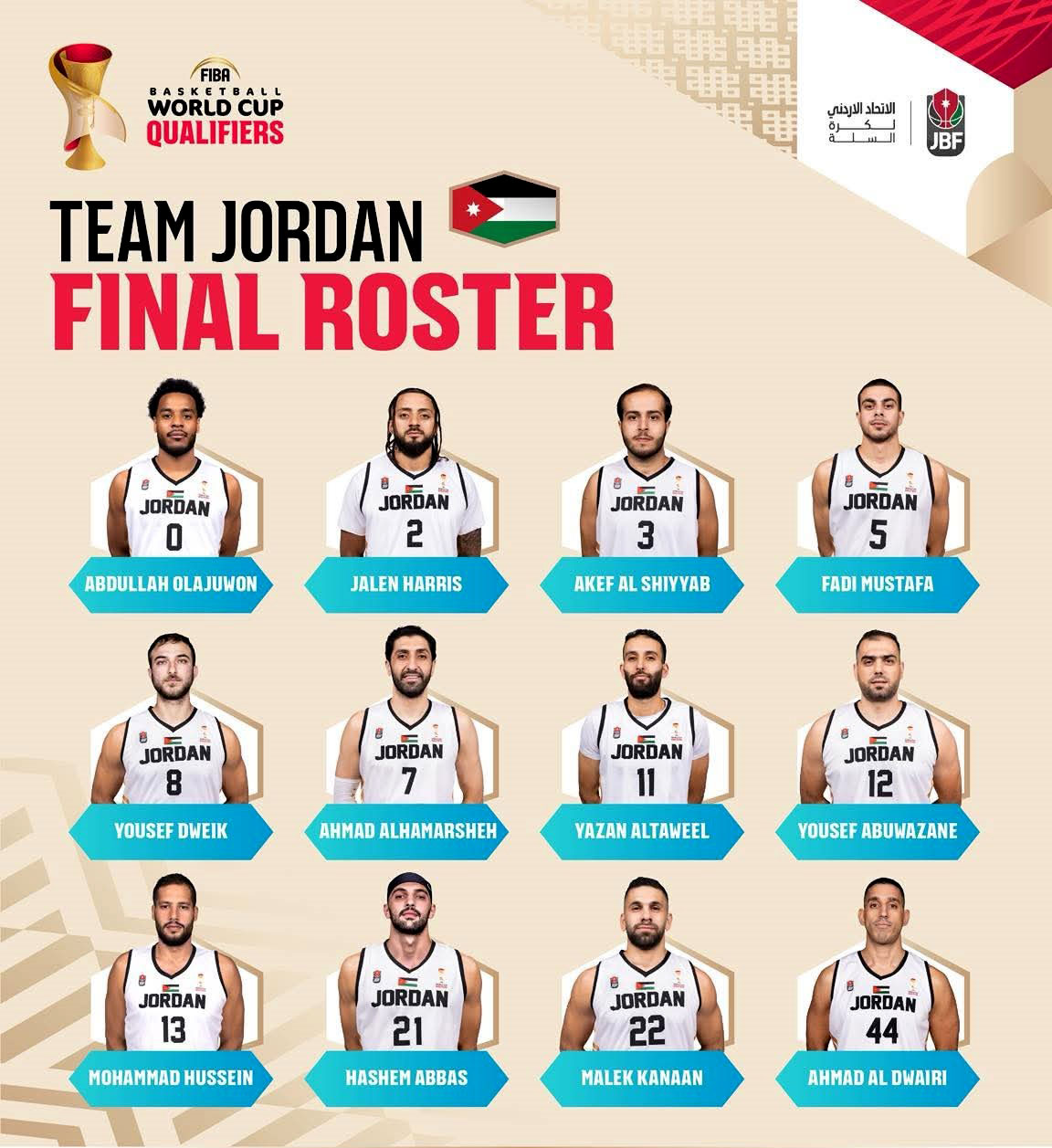 منتخب السلة ينهي تحضيراته لمواجهة إيران في تصفيات مونديال 2027