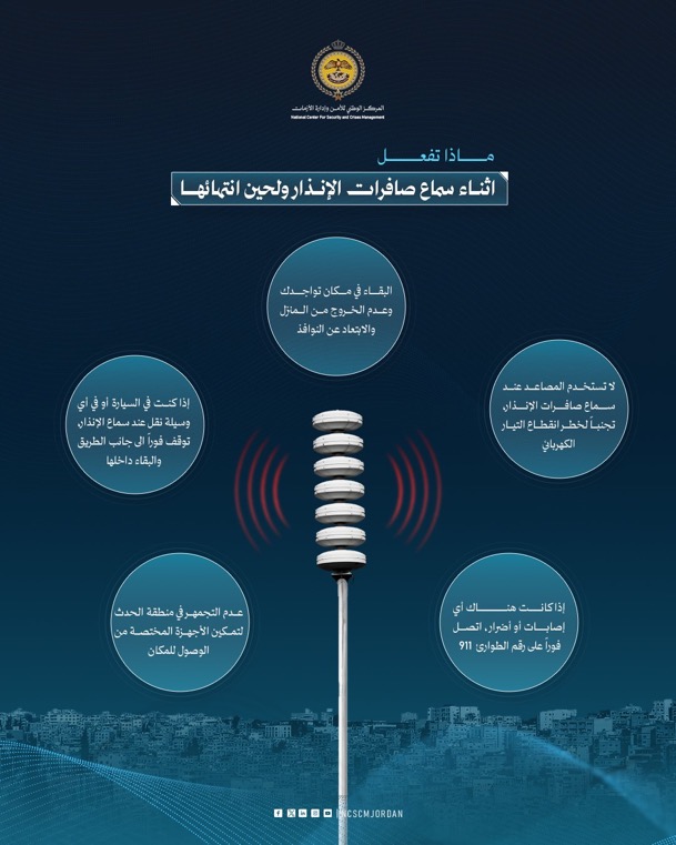 مدلولات صافرات الإنذار… تفاصيل