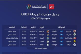 مواعيد جديدة لدوري المحترفين مع اقتراب حسم المرحلة الثالثة
