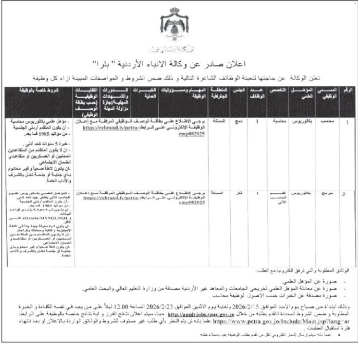 وظائف حكومية شاغرة… تفاصيل