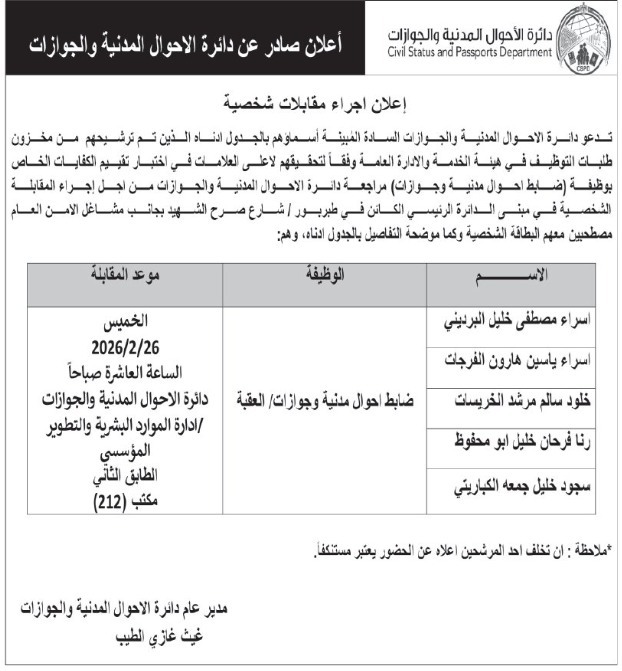 دوائر حكومية تدعو المرشحين للمقابلات التنافسية