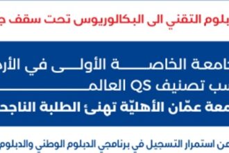 عمان الأهلية تعلن عن استمرار القبول والتسجيل بكلية التعليم التقني ببرنامجي الدبلوم الوطني والدبلوم الدولي