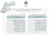 106 مراكز صحية في الأردن تعمل خلال عطلة عيد الفطر السعيد