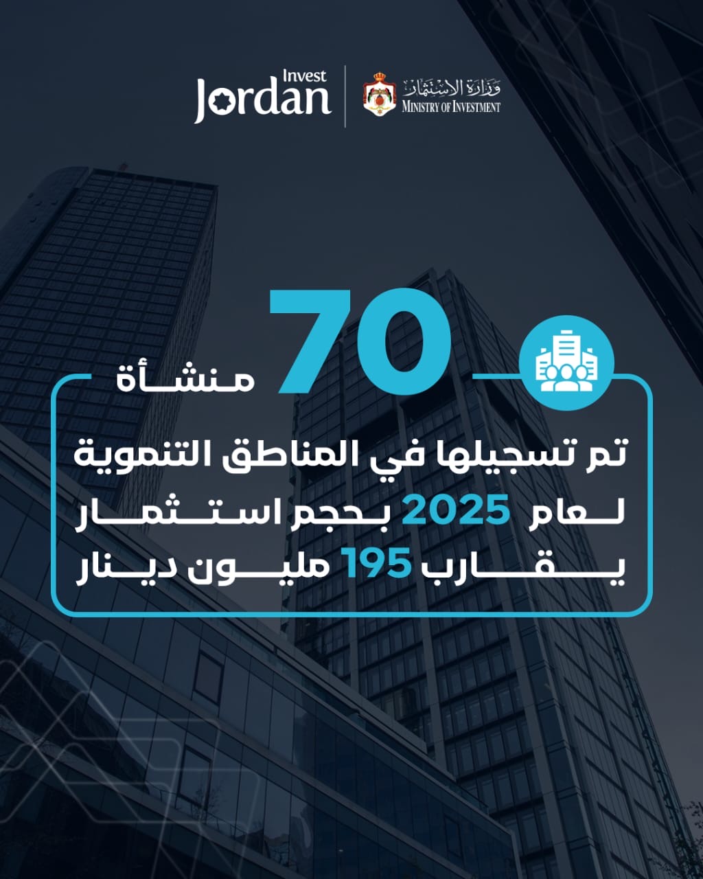 وزير الاستثمار: ارتفاع الشركات المستفيدة من الإعفاءات إلى 628