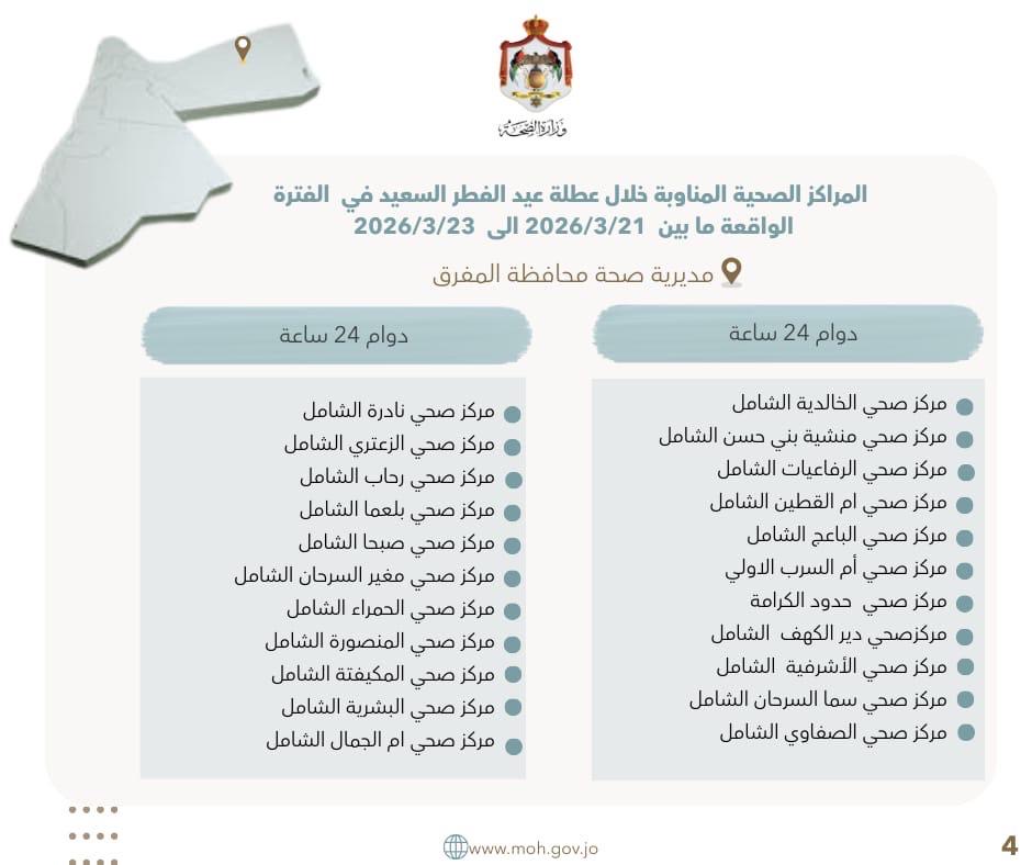 106 مراكز صحية في الأردن تعمل خلال عطلة عيد الفطر السعيد