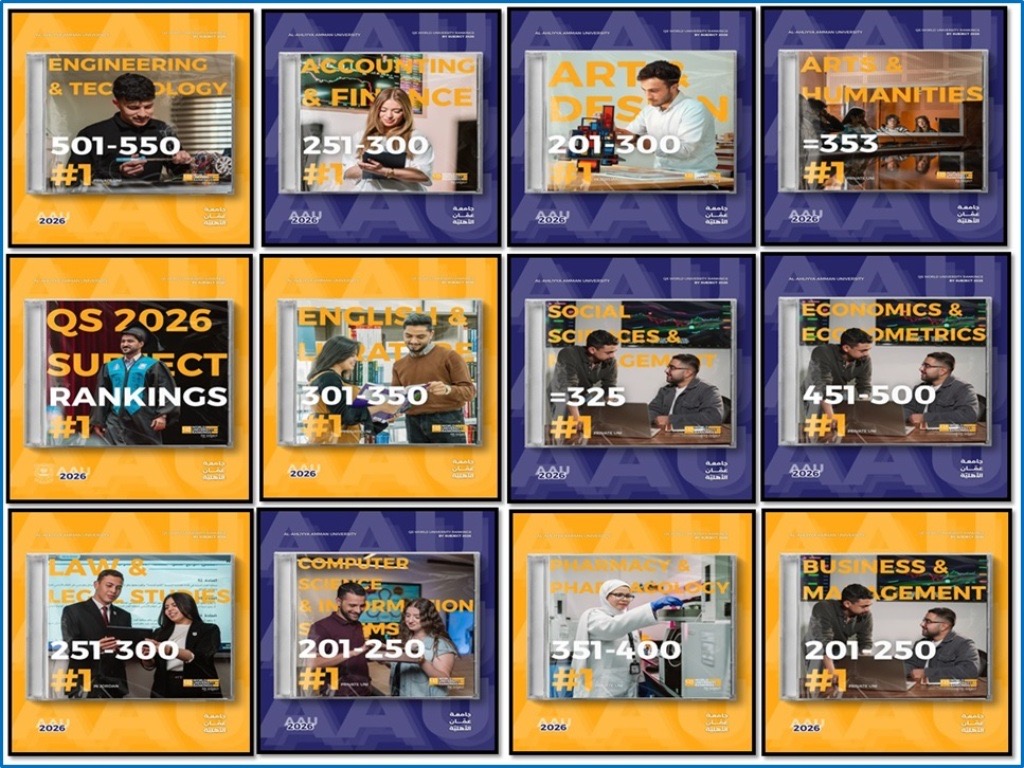 صورة حول : عمان الأهلية الأولى على الجامعات الخاصة بكافة التخصصات وفق تصنيف QS العالمي 2026 عمان الأهلية الأولى على الجامعات الخاصة بكافة التخصصات وفق تصنيف QS العالمي 2026